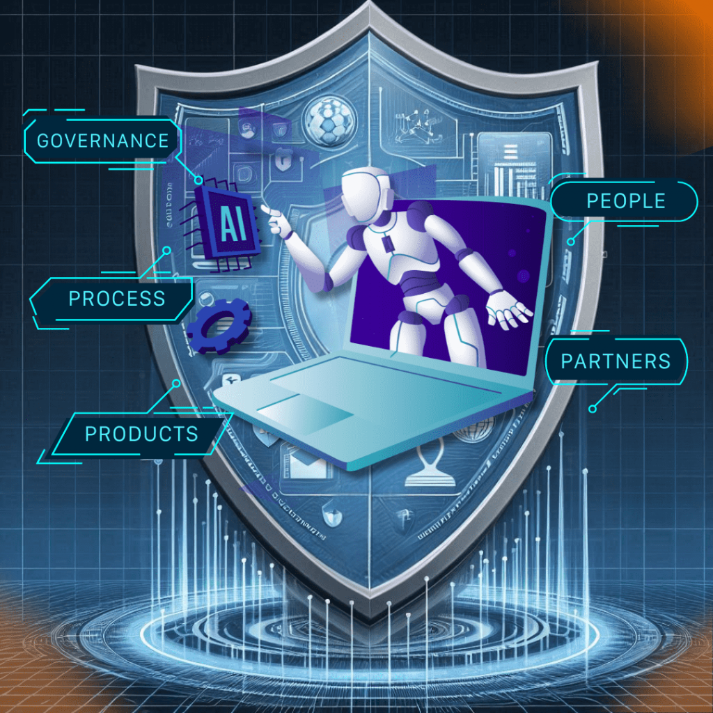 Robot AI with shield as background and responsible AI practice elements