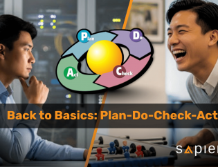 A split image featuring a professional Asian man in an IT setting on the left and the same man laughing while playing foosball on the right. In the center, a circular PDCA (Plan, Do, Check, Act) diagram with a glowing orb acts as a bridge between the two scenes. The text overlay reads "Back to Basics: Plan-Do-Check-Act," and the Sapience logo is in the bottom right corner.