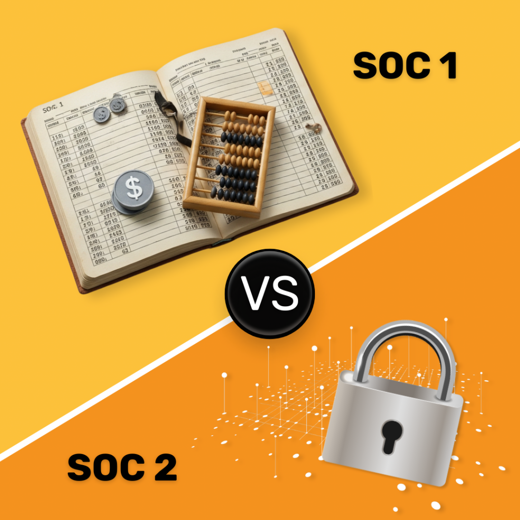 A square infographic contrasting SOC 1 and SOC 2. The top-left features a financial ledger and an abacus, representing SOC 1. The bottom-right features a padlock with a digital network, representing SOC 2. A large "VS" in the center highlights the comparison.