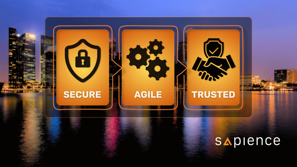 A three-panel graphic over a glowing city skyline at night. The panels show a shield with a lock, a set of gears, and a handshake, with the words "Secure," "Agile," and "Trusted" underneath, respectively. It represents the key benefits of ISO/IEC 27001.