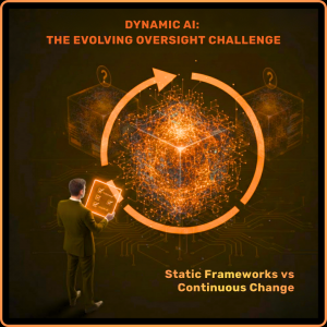 A professional auditor in a suit stands before a glowing, orange digital neural network cube that is surrounded by a large circular refresh arrow. The graphic is titled 'DYNAMIC AI: THE EVOLVING OVERSIGHT CHALLENGE' with the subtitle 'Static Frameworks vs. Continuous Change.' It illustrates the difficulty of applying fixed audit checkpoints to AI systems that constantly retrain and evolve over time.